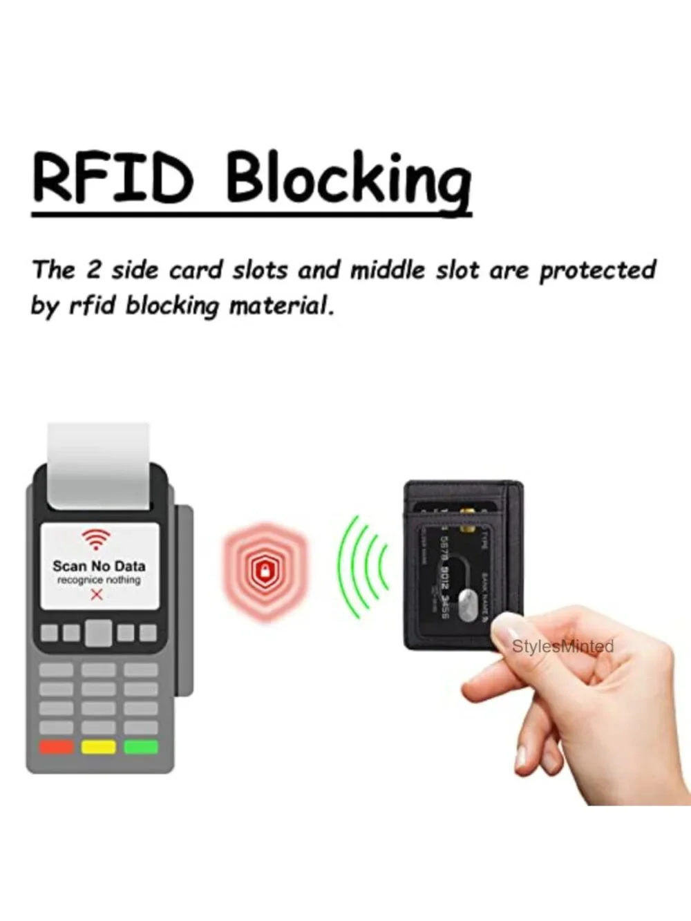 RFID Blocking Minimalist Slim Front Pocket Wallet Card Holder PU Leather